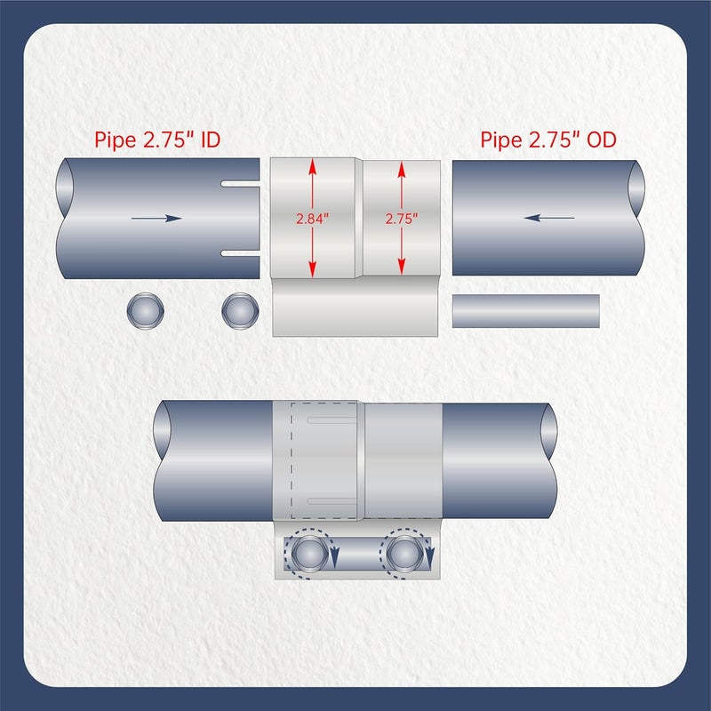 BATONECO 2.75 Inch Lap Joint Exhaust Band Clamp Exhaust Repair Preformed For Exhaust Pipe Connection Stainless Steel (2.75" 2 Packs) Metallic - Image 3